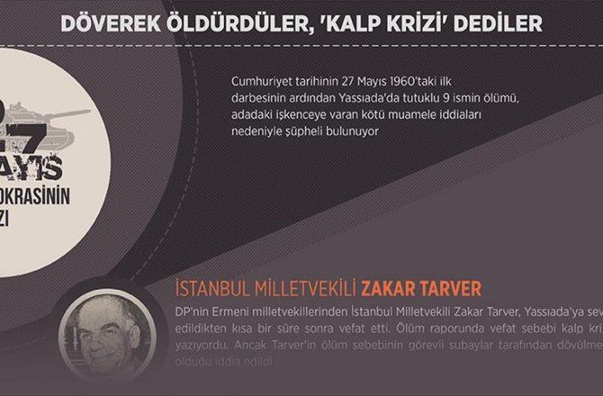 DÖVEREK ÖLDÜRDÜLER, 'KALP KRİZİ' DEDİLER