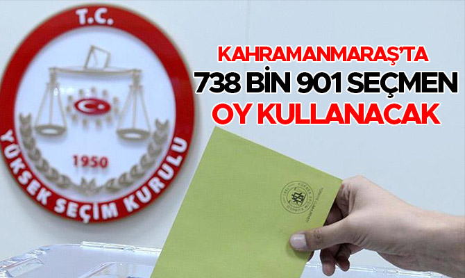 KAHRAMANMARAŞ’TA 738 BİN 901 SEÇMEN OY KULLANACAK