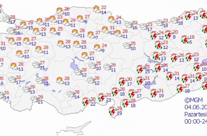 HAVA BUGÜN NASIL OLACAK?