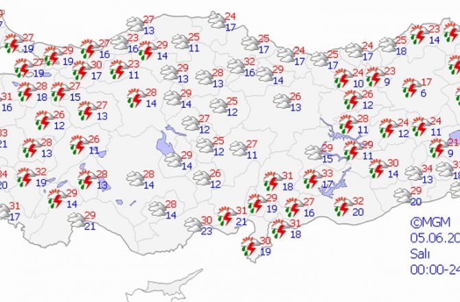 HAVA BUGÜN NASIL OLACAK?