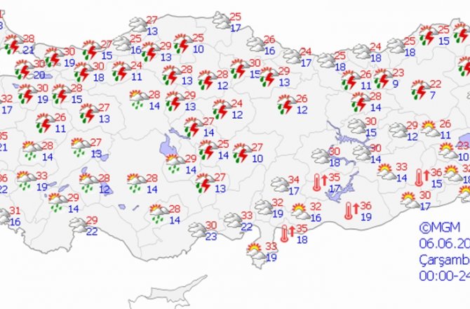 HAVA BUGÜN NASIL OLACAK?