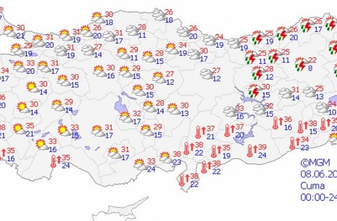HAVA BUGÜN NASIL OLACAK?
