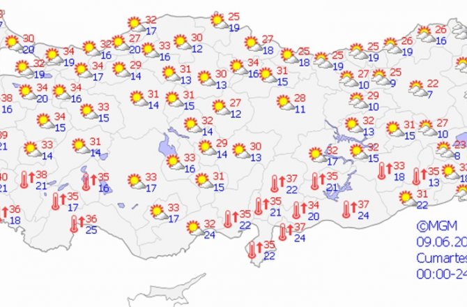 HAVA BUGÜN NASIL OLACAK?