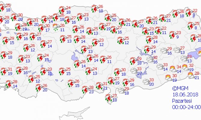 Bugün Hava Nasıl Olacak?