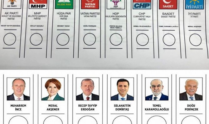 İlk sonuçlar dünya basınında