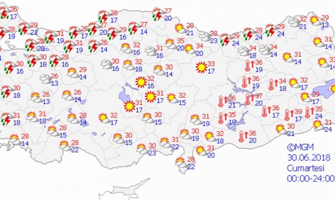 Hava bugün nasıl olacak?