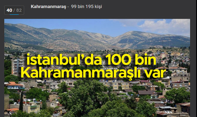 İstanbul’da 100 bin kişi ile varız
