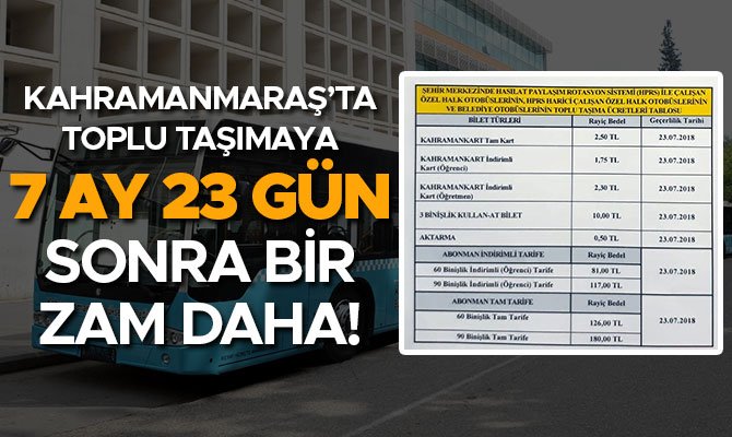Kahramanmaraş’ta Toplu Taşımaya 7 Ay 23 Gün Sonra Bir Zam Daha!