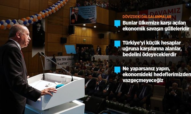 'Yaptırım tehdidiyle ülkeleri haraca bağlayan düzeni kabul etmiyoruz'