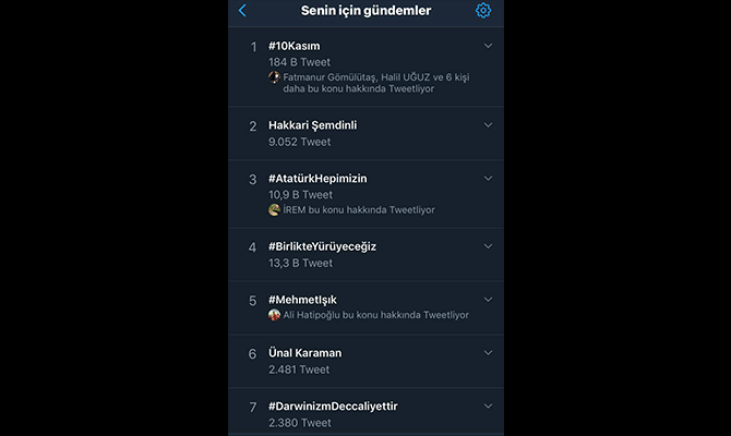 Köşe yazarımız Mehmet Işık Twitter’da Gündem Oldu