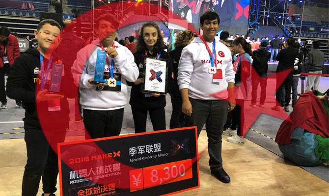 “Yarını Kodlayan” Öğrencilerden Büyük Başarı