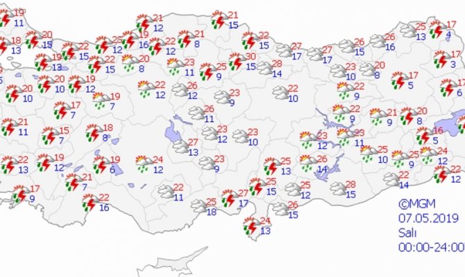 Hava bugün nasıl olacak?