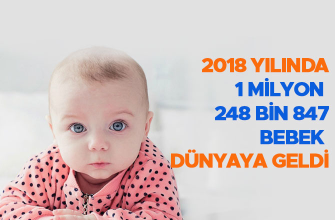 2018 yılında 1 milyon 248 bin 847 bebek dünyaya geldi