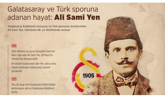 Galatasaray ve Türk sporuna adanan hayat: Ali Sami Yen