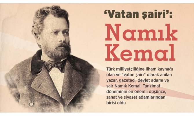 'Vatan Şairi': Namık Kemal