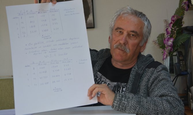 “Matematik’te Pi sayısı gereksiz”