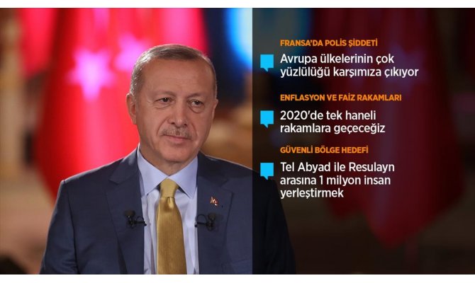 Cumhurbaşkanı Erdoğan: Libya'yla anlaşmada Türkiye uluslararası haklarını kullandı