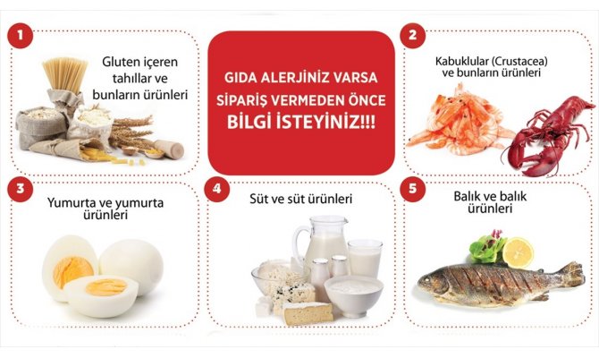 Alerjen gıdalar menüde belirtilecek
