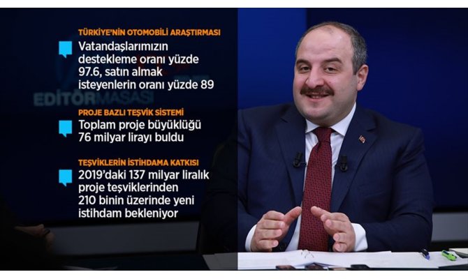 Bakan Varank: Türkiye'nin Otomobili'nin tasarımları için tescil başvuruları yapıldı