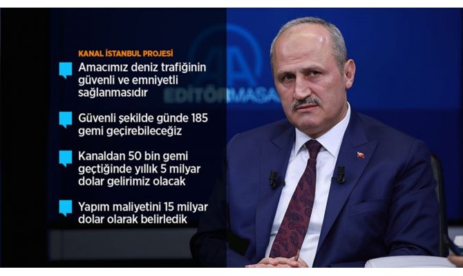 Bakan Turhan: Kanal İstanbul Projesi'ni 2026 gibi tamamlamış olacağız