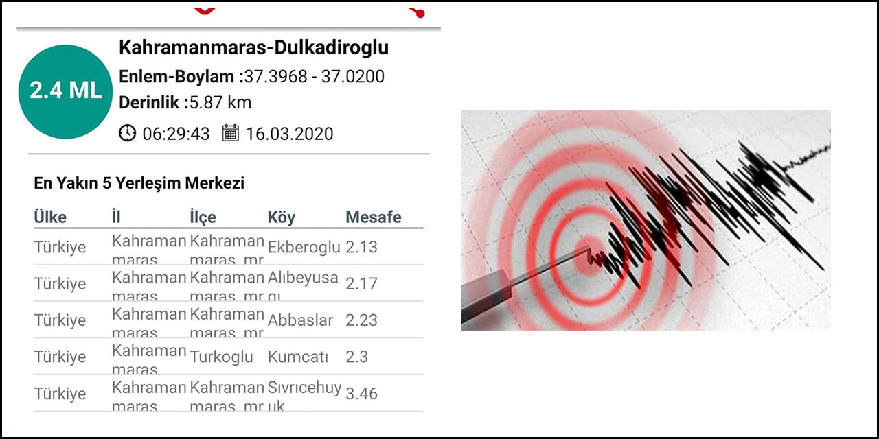 Kahramanmaraş sallanıyor