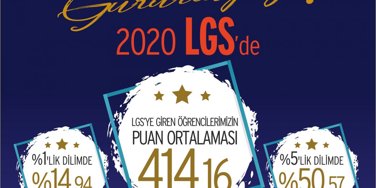 Sanko Okulları’nın Lgs Başarısı