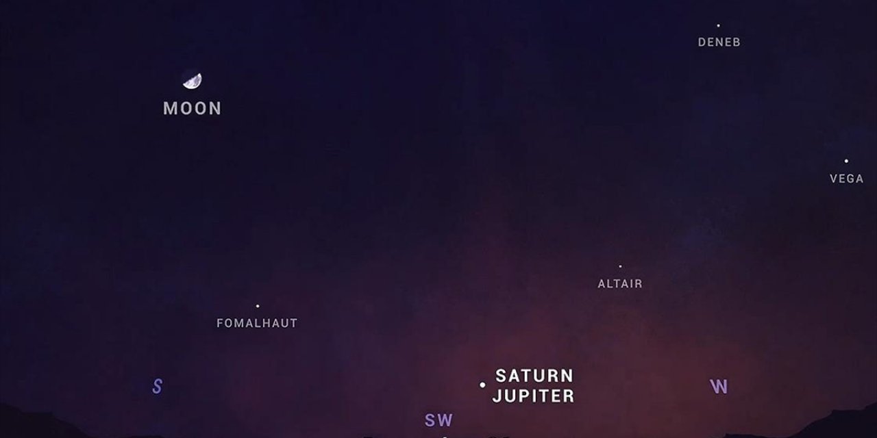 Jüpiter ve Satürn 21 Aralık'ta gökyüzünde 'tek bir yıldız' gibi parlayacak