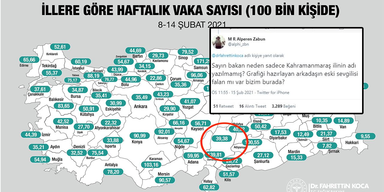 Vaka grafiğinde Kahramanmaraş’ın adının yazılmaması espri konusu oldu!