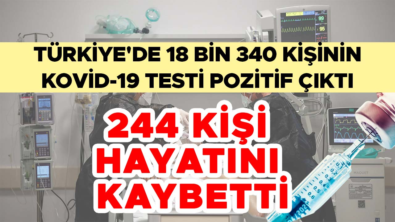 Türkiye'de 18 bin 340 kişinin Kovid-19 testi pozitif çıktı, 244 kişi hayatını kaybetti