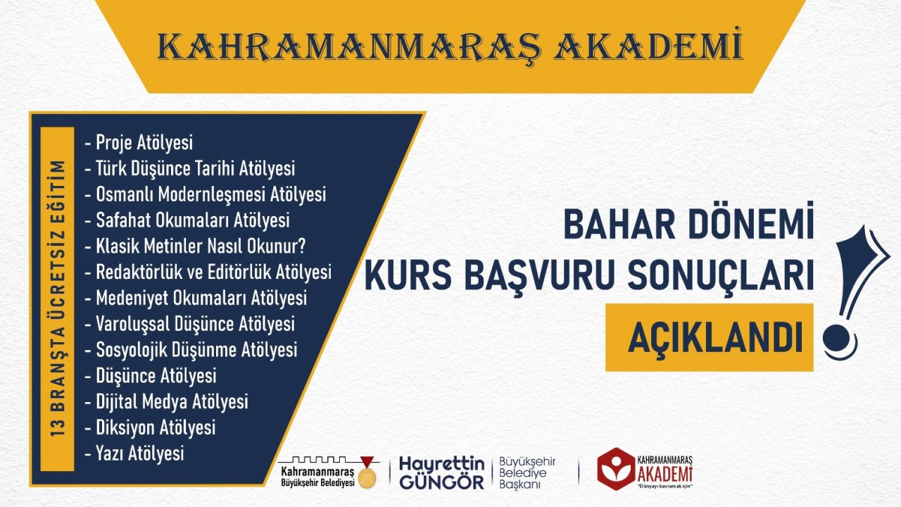 Kahramanmaraş Akademi’ye Yoğun İlgi