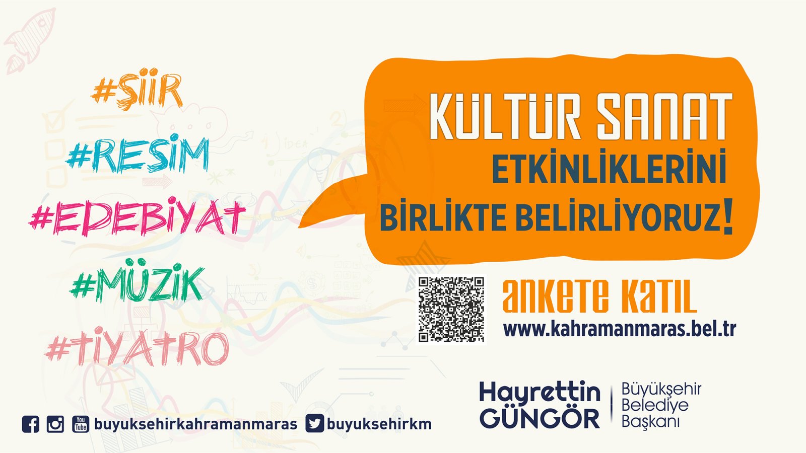 Büyükşehir  kültür sanat etkinlikleri için anket başlattı