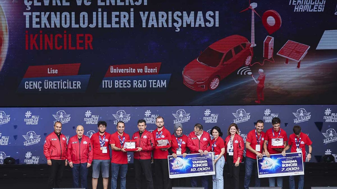 SANKO Holding Sponsorluğunda Çevre ve Enerji Teknolojileri Yarışmasında Ödüller Sahiplerini Buldu