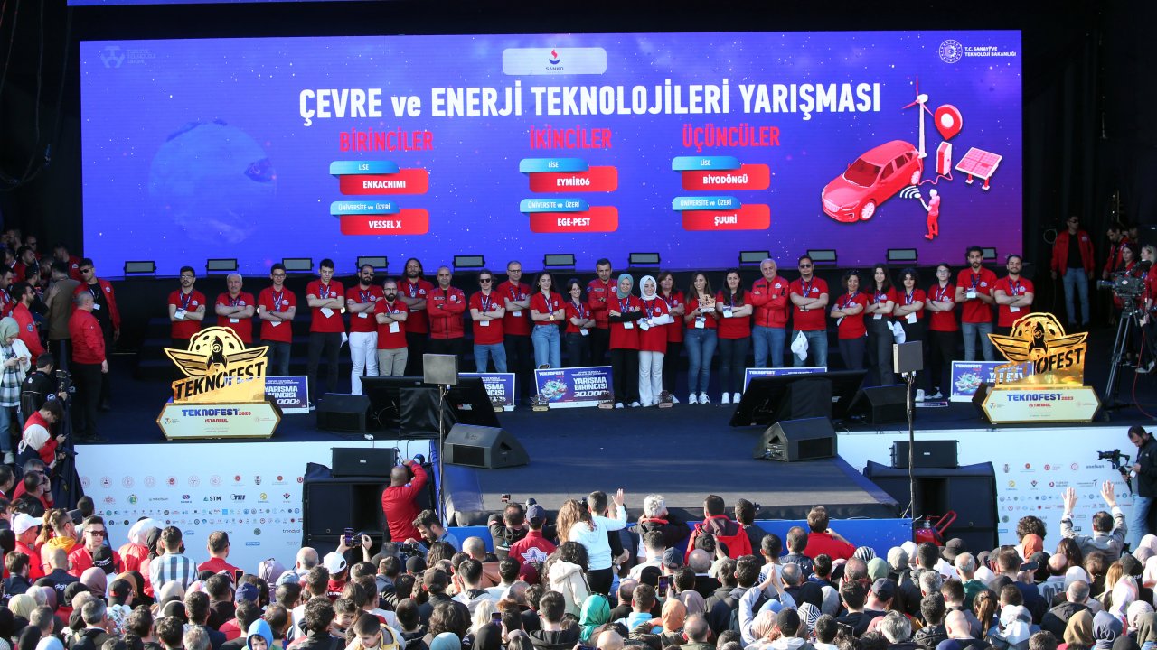 SANKO Yürütücülüğünde Çevre ve Enerji Teknolojileri Yarışmasında Ödüller Sahiplerini Buldu