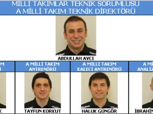 Milli Takımlar Teknik Kadrosu Belli Oldu