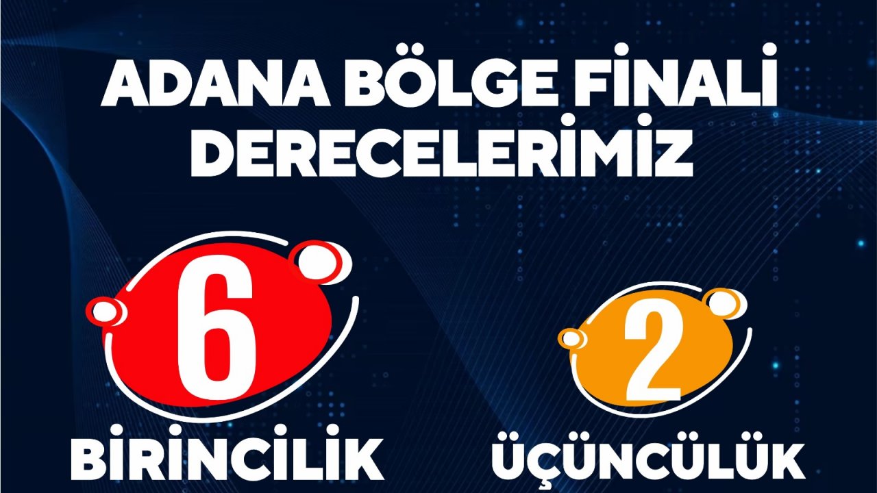 SANKO Okulları TÜBİTAK Bölge Finalinden Altı Birincilikle Döndü