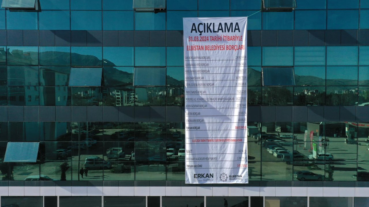 Kahramanmaraş’ta Belediyenin borcu açıklandı!