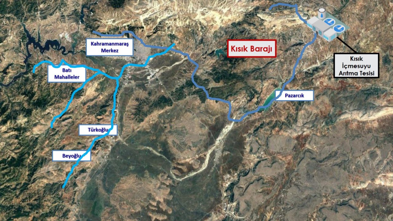 Başkan Görgel “Hedefimiz Şehrimizin Su Sıkıntısı Yaşamaması”