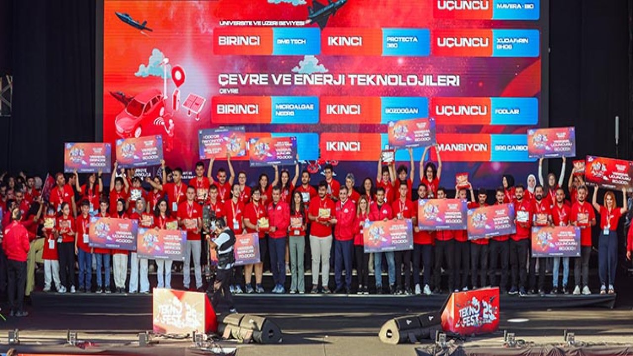 SANKO Holding, Gençliğin Enerjisini Destekliyor!