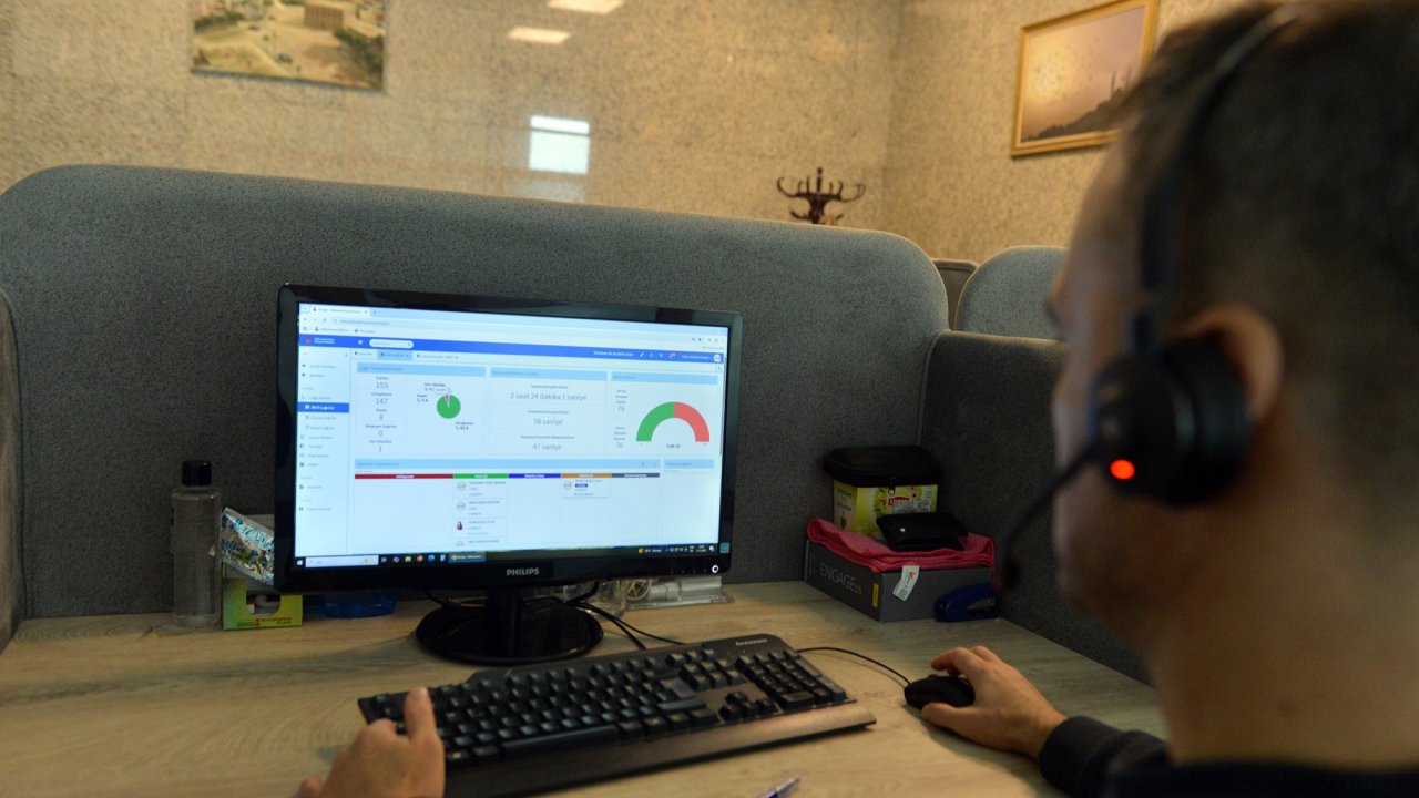 Büyükşehir İletişim Merkezi Ekim Ayında 11 Bin Çağrıyı Yanıtladı