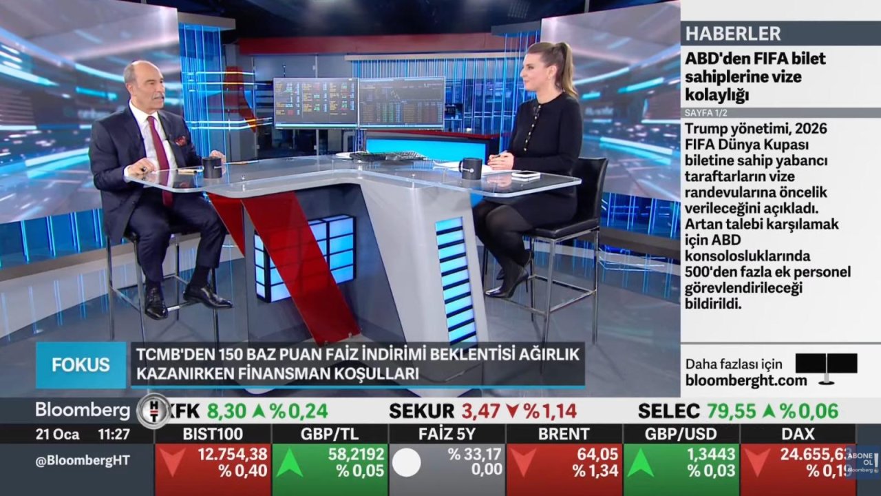 Şahin Balcıoğlu, Bloomberg’de gündemi değerlendirdi!