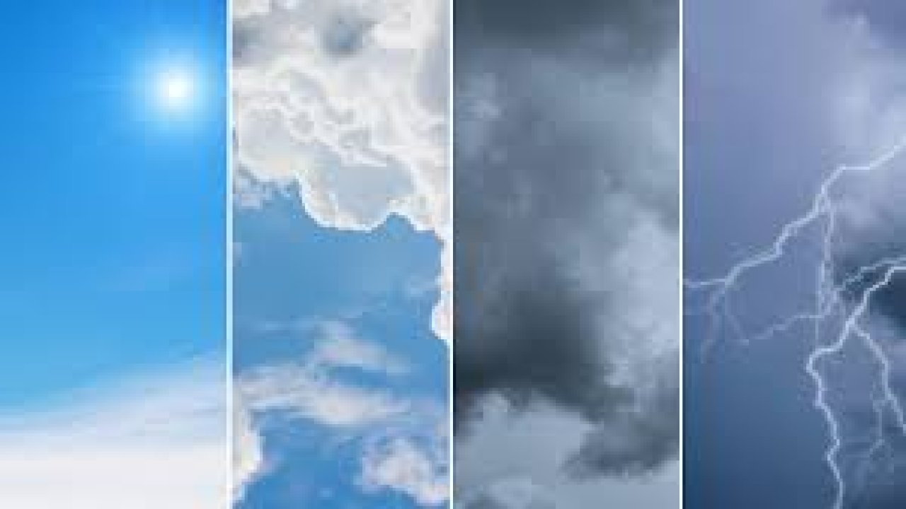 Kahramanmaraş'ta Salı ve Çarşamba Yağışlı Geçecek!