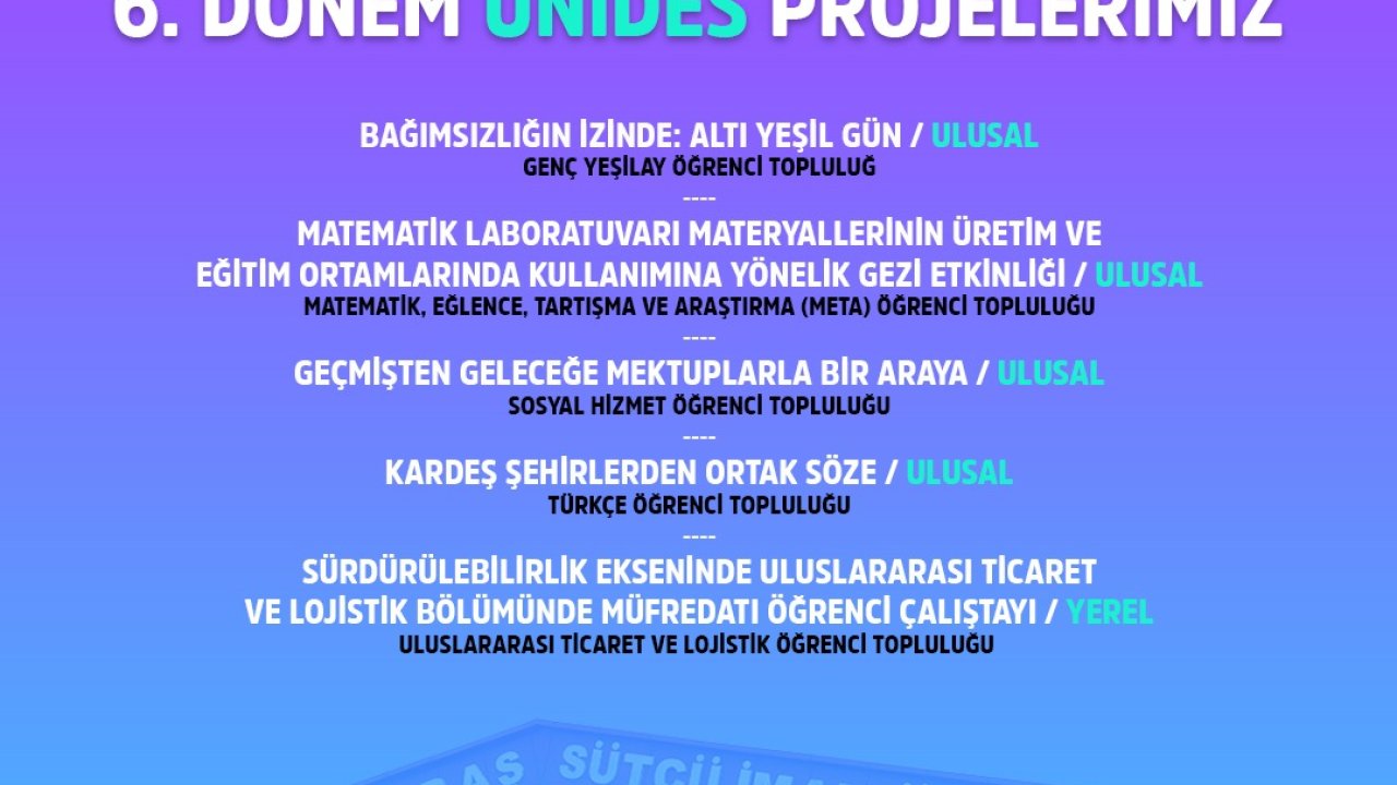 KSÜ’den 5 Proje Destek Almaya Hak Kazandı!