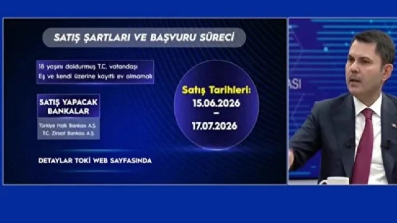 TOKİ Sosyal Konut 2026: 20 Bin Konut Hangi İllerde Satılacak?