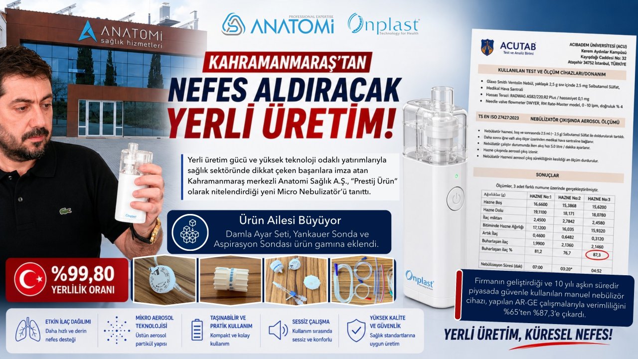 Kahramanmaraş’tan Nefes Aldıracak Yerli Üretim: Anatomi Sağlık A.Ş., Prestij Ürünü Micro Nebulizatör ve Yeni Ürünlerini Tanıttı