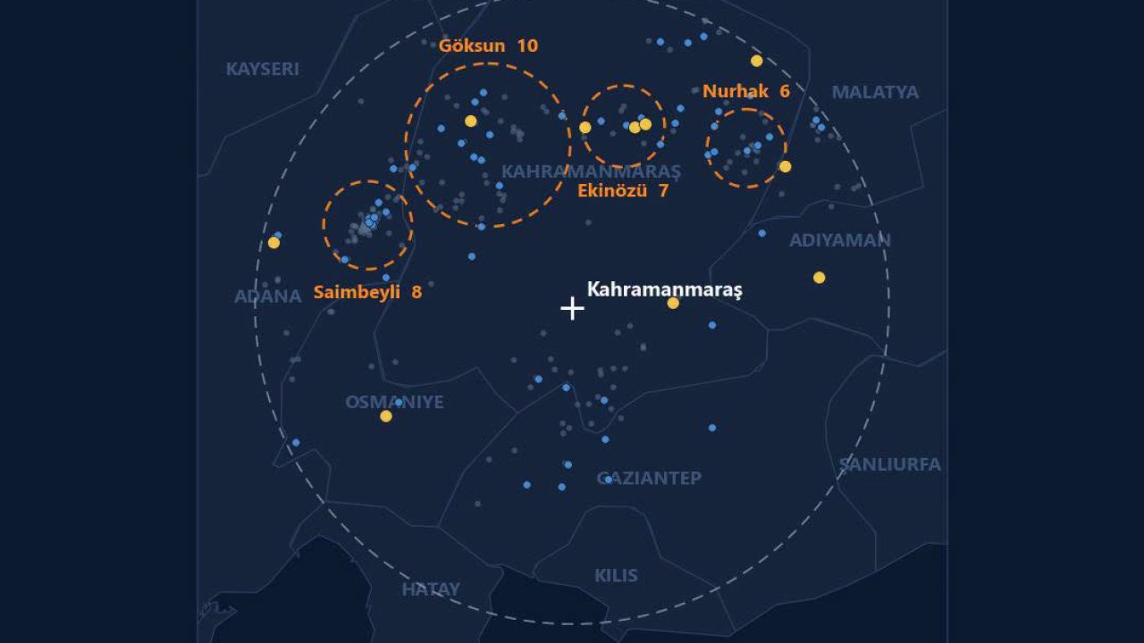 Kahramanmaraş ve Çevresinde Deprem Hareketliliği: Son 7 Günde 66 Kayıt