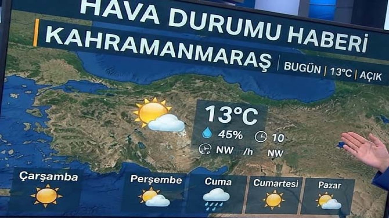 Kahramanmaraş’ta hafta sonuna kadar sıcaklık artıyor, yerel yağış geçişleri görülebilir