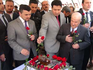 Ana Tema: Kardeşlik ahlakı Ve Kardeşlik Hukuku