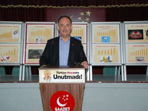 Sp Genel Başkan Yardımcısı Şerafettin Kılıç: