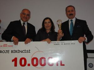 Gıda Ar-ge Proje Pazarı’nda Ödüller Sahiplerini Buldu