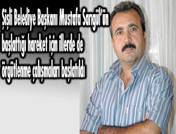 Türkiye Değişim Hareketi, partileşiyor